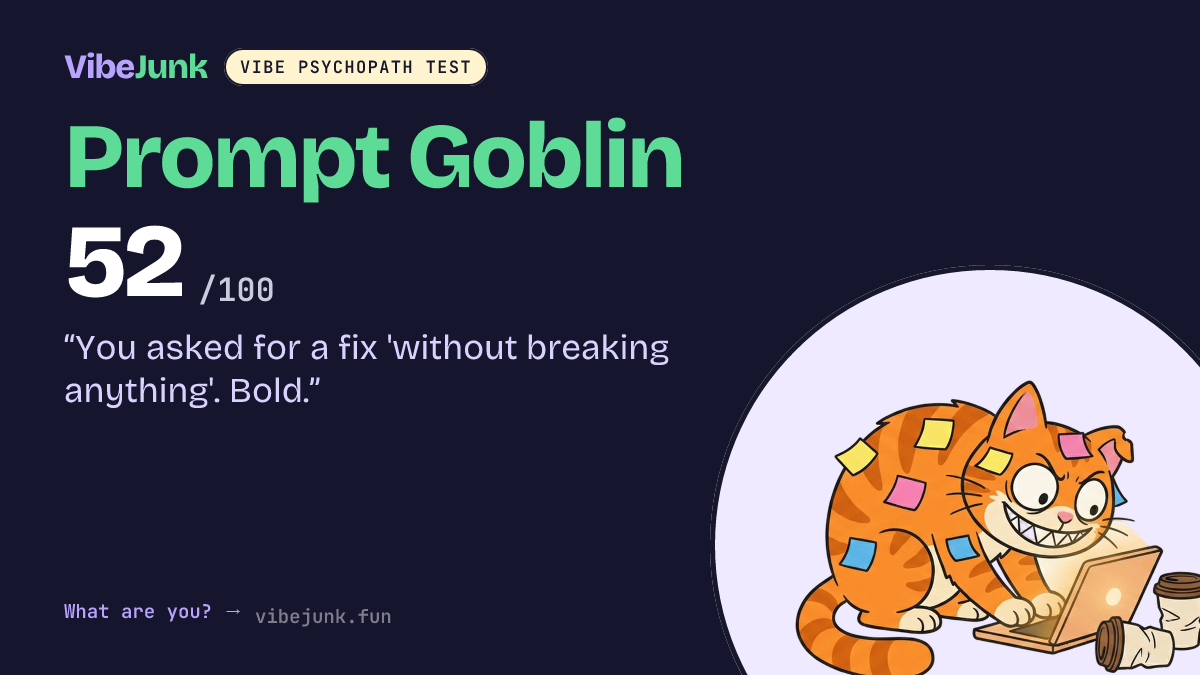A real share card: 52 out of 100, Prompt Goblin. "You asked for a fix 'without breaking anything'. Bold."