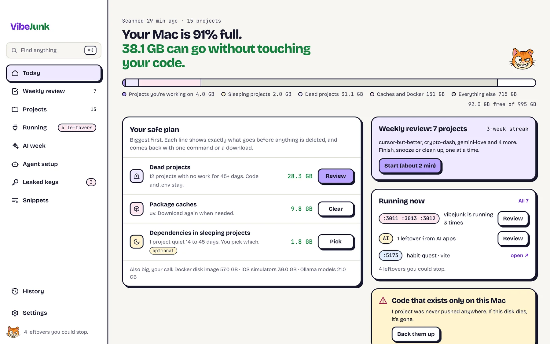 The VibeJunk app's Today screen: your Mac is 91% full, 38.1 GB can go without touching your code, a safe plan biggest first, the weekly review, what's running and code that exists only on this Mac.
